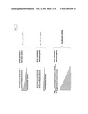 DESIGN OF SMALL-INTERFERING RNA diagram and image