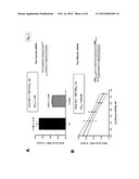 DESIGN OF SMALL-INTERFERING RNA diagram and image