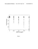 DELIVERY OF dsRNA TO ARTHROPODS diagram and image