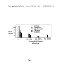 DELIVERY OF dsRNA TO ARTHROPODS diagram and image