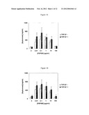 SKIN TREATMENT diagram and image