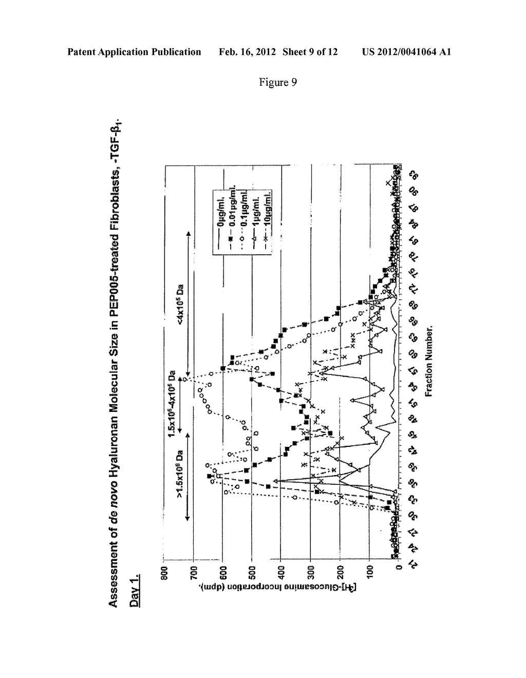 SKIN TREATMENT - diagram, schematic, and image 10