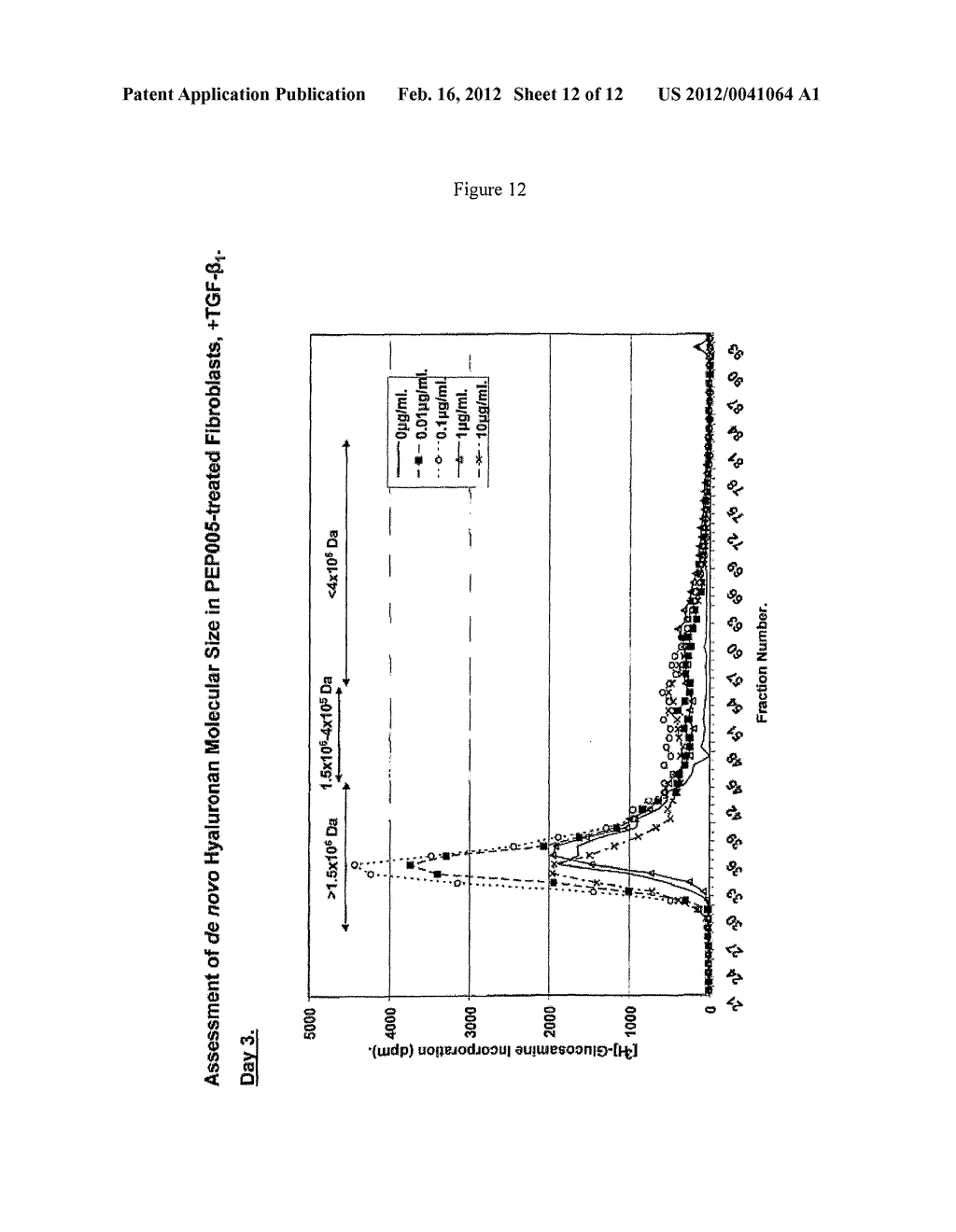 SKIN TREATMENT - diagram, schematic, and image 13