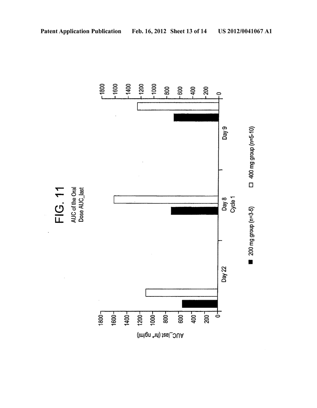 Methods of Inducing Terminal Differentiation - diagram, schematic, and image 14