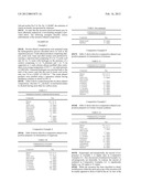 ETHANOL COMPOSITIONS diagram and image