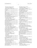 ETHANOL COMPOSITIONS diagram and image