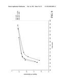 CELLULOSE SOLUTIONS COMPRISING TETRAALKYLAMMONIUM ALKYLPHOSPHATE AND     PRODUCTS PRODUCED THEREFROM diagram and image