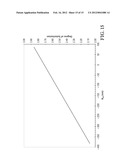 CELLULOSE SOLUTIONS COMPRISING TETRAALKYLAMMONIUM ALKYLPHOSPHATE AND     PRODUCTS PRODUCED THEREFROM diagram and image