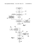 Biogenic Silica from Silica-Containing Plant Material Such as Rice Hulls diagram and image