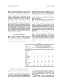 Dry mixture for manufacturing cellular fibro concrete and method thereof diagram and image