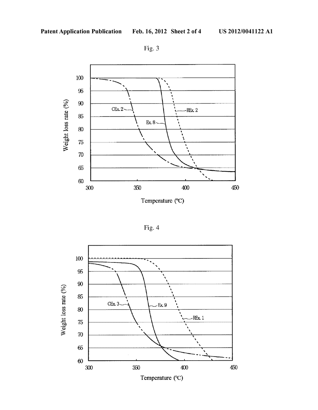 Polyvinylidene Fluoride Resin Composition, White Resin Film, And Backsheet     For Solar Cell Module - diagram, schematic, and image 03