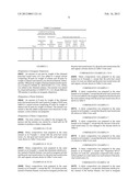 METHOD FOR PRODUCING SLURRY COMPOSITION diagram and image