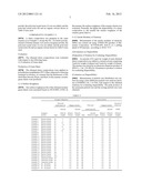 METHOD FOR PRODUCING SLURRY COMPOSITION diagram and image