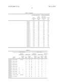 METHOD FOR PRODUCING SLURRY COMPOSITION diagram and image