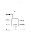 HIGHLY DISPERSIBLE SILICA FOR RUBBERS AND THE PROCESS FOR OBTAINING IT diagram and image