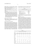 LOW-VISCOSITY POLYMER POLYOLS CHARACTERIZED BY A HIGH HYDROXYL NUMBER diagram and image