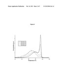 Methods of Controlling Polymer Properties diagram and image