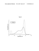 Methods of Controlling Polymer Properties diagram and image