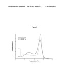 Methods of Controlling Polymer Properties diagram and image