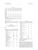 AQUEOUS COATING COMPOSITION diagram and image