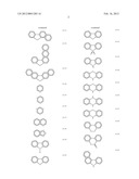 METAL COMPLEX HAVING AROMATIC RING LIGAND CONTAINING NITROGEN ATOM diagram and image