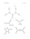 METAL COMPLEX HAVING AROMATIC RING LIGAND CONTAINING NITROGEN ATOM diagram and image