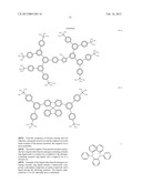 METAL COMPLEX HAVING AROMATIC RING LIGAND CONTAINING NITROGEN ATOM diagram and image