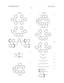 METAL COMPLEX HAVING AROMATIC RING LIGAND CONTAINING NITROGEN ATOM diagram and image