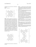 METAL COMPLEX HAVING AROMATIC RING LIGAND CONTAINING NITROGEN ATOM diagram and image