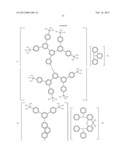 METAL COMPLEX HAVING AROMATIC RING LIGAND CONTAINING NITROGEN ATOM diagram and image