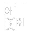 METAL COMPLEX HAVING AROMATIC RING LIGAND CONTAINING NITROGEN ATOM diagram and image