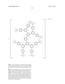 METAL COMPLEX HAVING AROMATIC RING LIGAND CONTAINING NITROGEN ATOM diagram and image