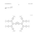 METAL COMPLEX HAVING AROMATIC RING LIGAND CONTAINING NITROGEN ATOM diagram and image