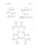 METAL COMPLEX HAVING AROMATIC RING LIGAND CONTAINING NITROGEN ATOM diagram and image