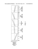 PROCESS FOR MAKING QUINOLONE COMPOUNDS diagram and image