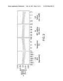 PROCESS FOR MAKING QUINOLONE COMPOUNDS diagram and image