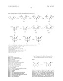 PROTEASE INHIBITOR PRECURSOR SYNTHESIS diagram and image