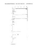 METHOD FOR PRODUCING MULTICYCLICAL RING SYSTEMS CARRYING AMINO GROUPS diagram and image