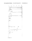 METHOD FOR PRODUCING MULTICYCLICAL RING SYSTEMS CARRYING AMINO GROUPS diagram and image