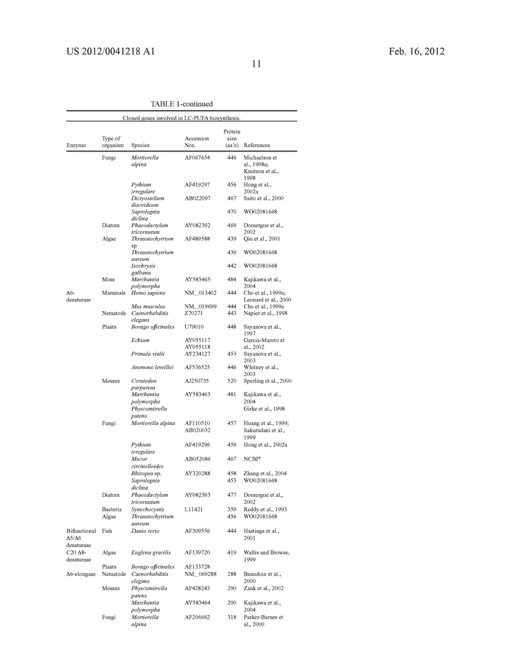 SYNTHESIS OF LONG-CHAIN POLYUNSATURATED FATTY ACIDS BY RECOMBINANT CELLS - diagram, schematic, and image 27