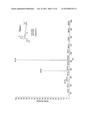 METHODS FOR MANUFACTURING TETRANOR-PROSTAGLANDIN D, J, E, A AND F     METABOLITES diagram and image