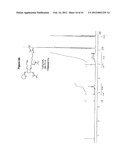 METHODS FOR MANUFACTURING TETRANOR-PROSTAGLANDIN D, J, E, A AND F     METABOLITES diagram and image