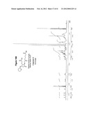 METHODS FOR MANUFACTURING TETRANOR-PROSTAGLANDIN D, J, E, A AND F     METABOLITES diagram and image