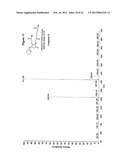 METHODS FOR MANUFACTURING TETRANOR-PROSTAGLANDIN D, J, E, A AND F     METABOLITES diagram and image