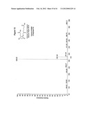 METHODS FOR MANUFACTURING TETRANOR-PROSTAGLANDIN D, J, E, A AND F     METABOLITES diagram and image