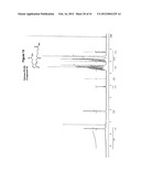 METHODS FOR MANUFACTURING TETRANOR-PROSTAGLANDIN D, J, E, A AND F     METABOLITES diagram and image