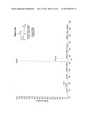 METHODS FOR MANUFACTURING TETRANOR-PROSTAGLANDIN D, J, E, A AND F     METABOLITES diagram and image