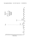 METHODS FOR MANUFACTURING TETRANOR-PROSTAGLANDIN D, J, E, A AND F     METABOLITES diagram and image