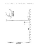 METHODS FOR MANUFACTURING TETRANOR-PROSTAGLANDIN D, J, E, A AND F     METABOLITES diagram and image