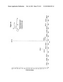 METHODS FOR MANUFACTURING TETRANOR-PROSTAGLANDIN D, J, E, A AND F     METABOLITES diagram and image